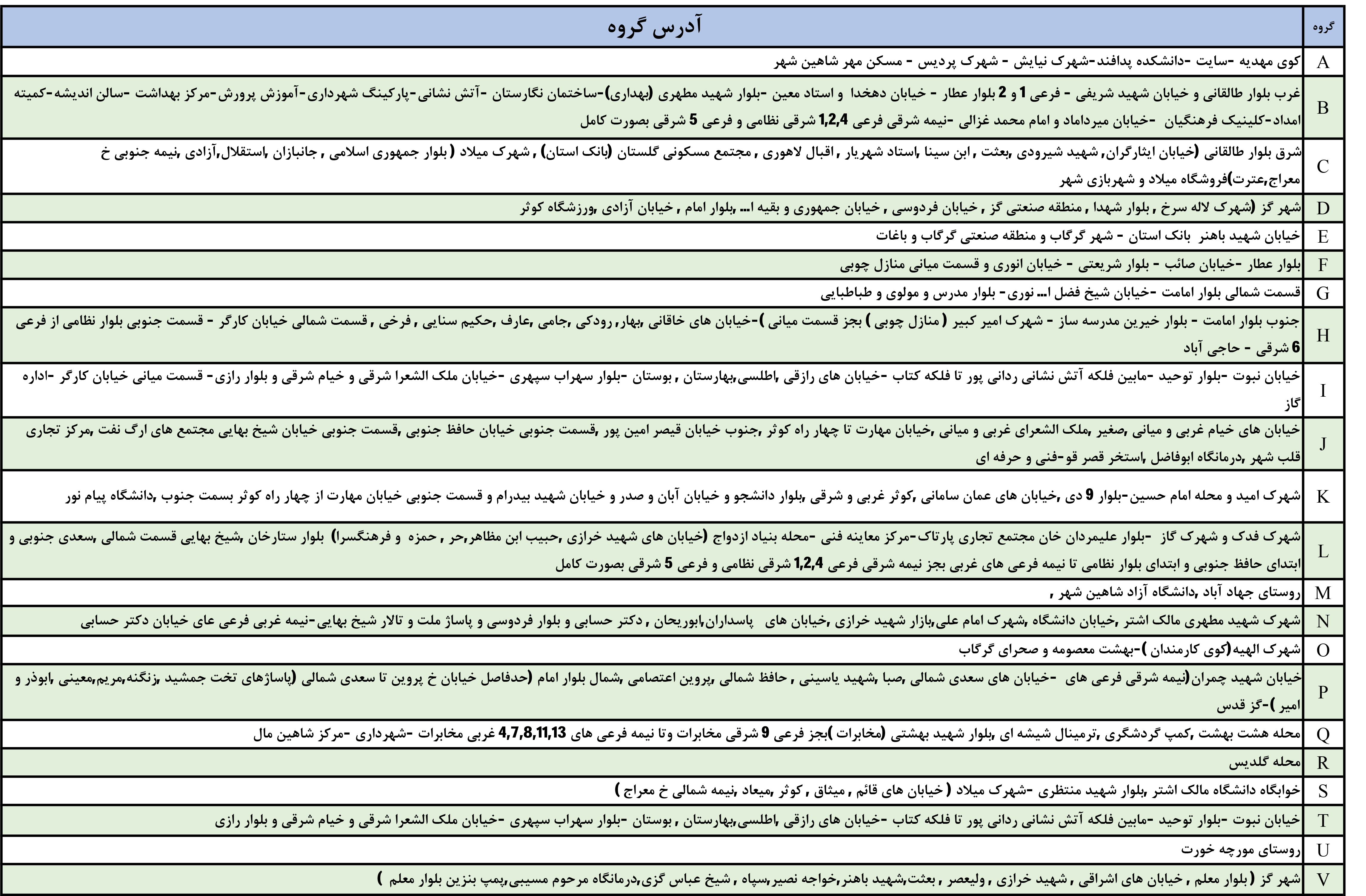 نشانی قطع برق محلات شاهین شهر تیرماه 1405