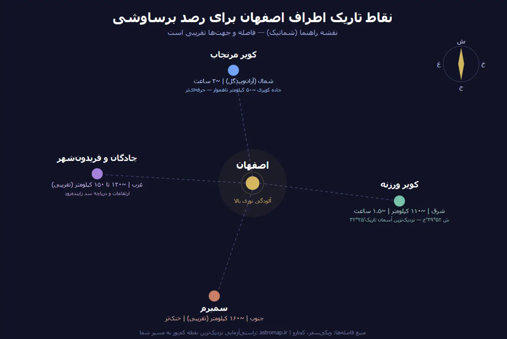 barsavoshi-map-esfahan