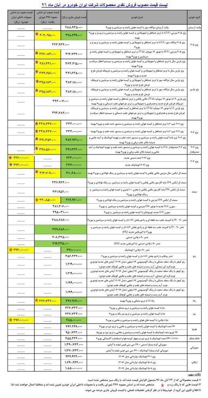 دنا پلاس ۴۴۸ هزار تومان گران شد + جزئیات