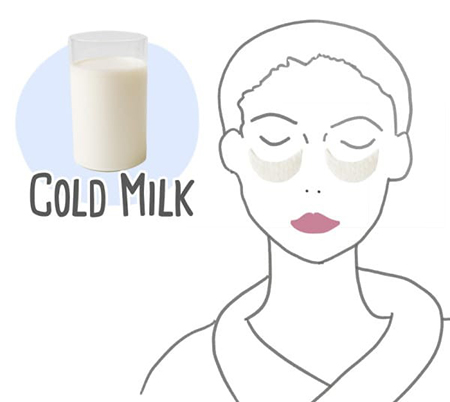 رفع تیرگی زیر چشم,از بین بردن سیاهی دور چشم