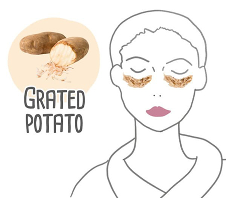 رفع تیرگی زیر چشم,از بین بردن سیاهی دور چشم