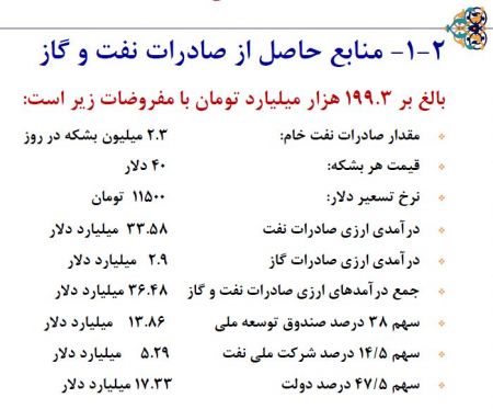 اخباراقتصادی ,خبرهای اقتصادی, یارانه