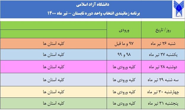 ثبت نام دانشجویان برای ترم تابستان در دانشگاه آزاد آغاز شد