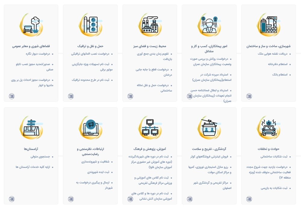 جستجوی متوفی در باغ رضوان به صورت آنلاین + آموزش