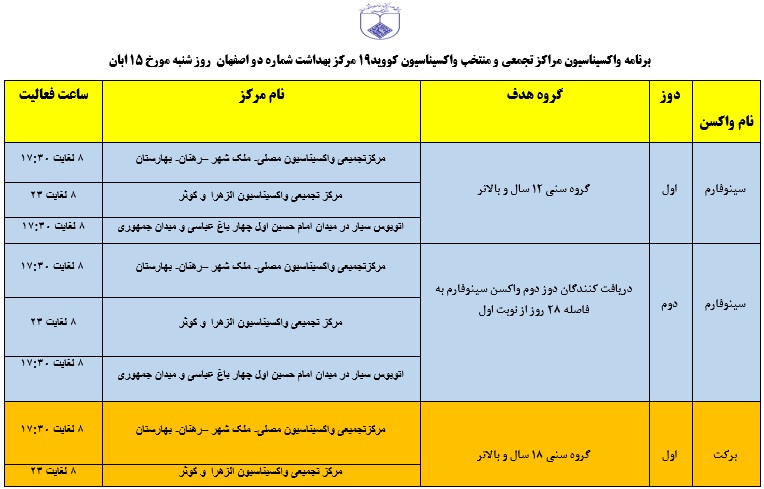 تناتناتناتن