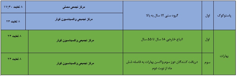 sefsefsef