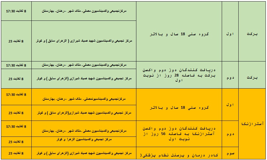 طزطظزطظ