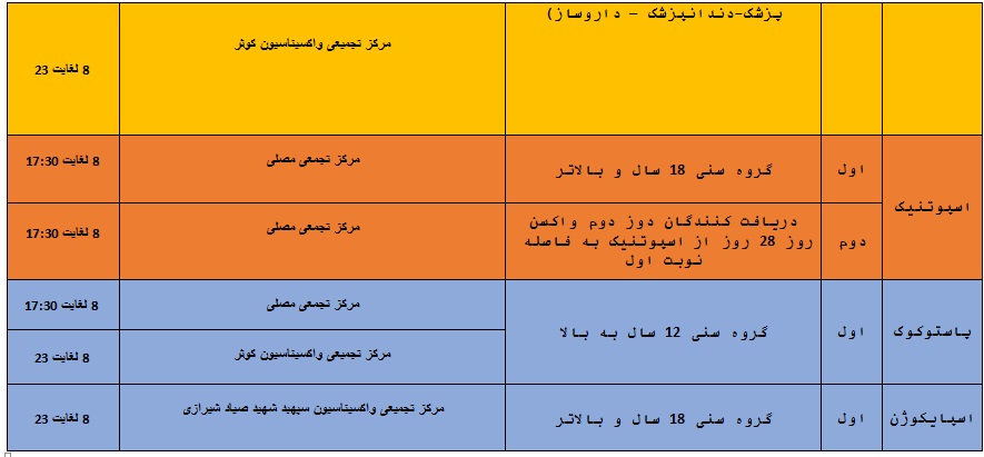 2 ث 23 ی 23