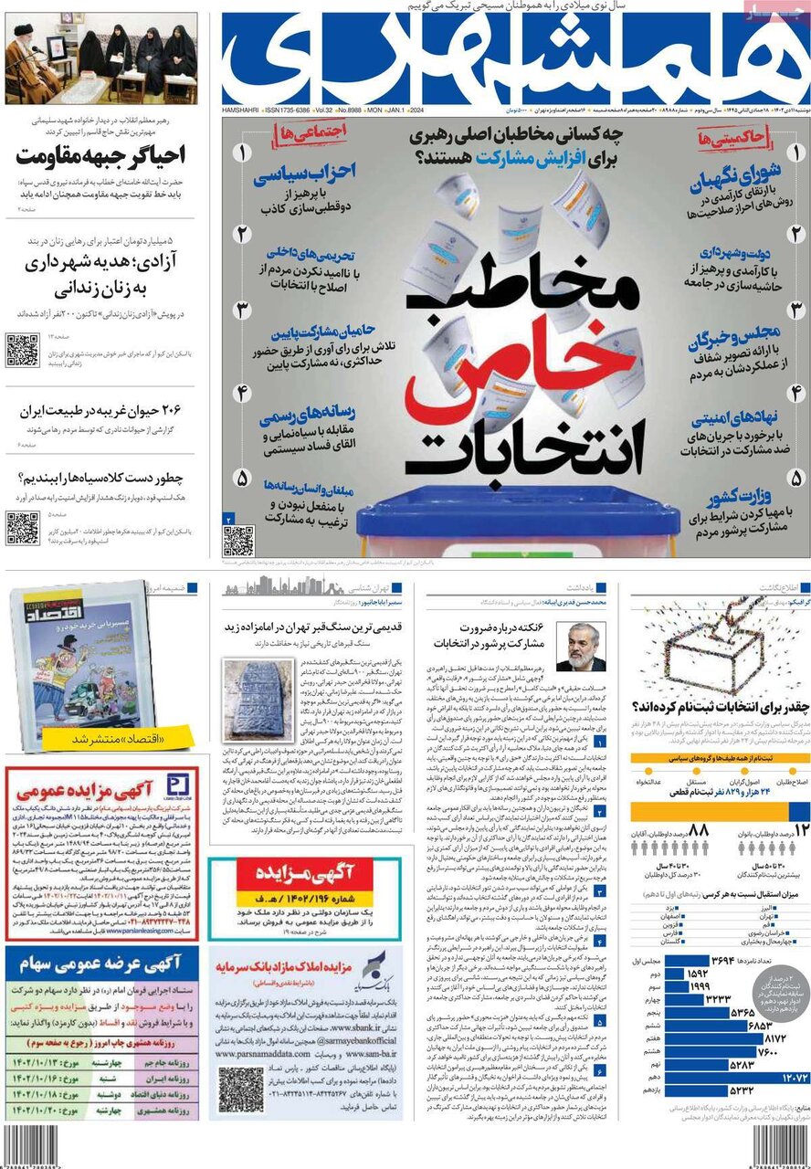 روزنامه