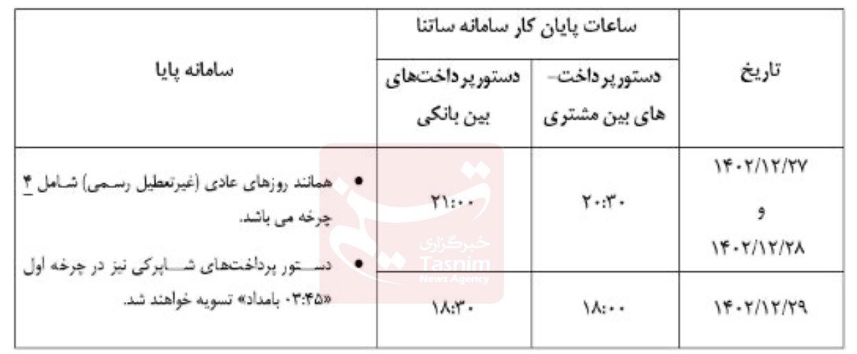 ساعات کاری ساتنا و پایا در روزهای پایانی سال­ افزایش یافت
