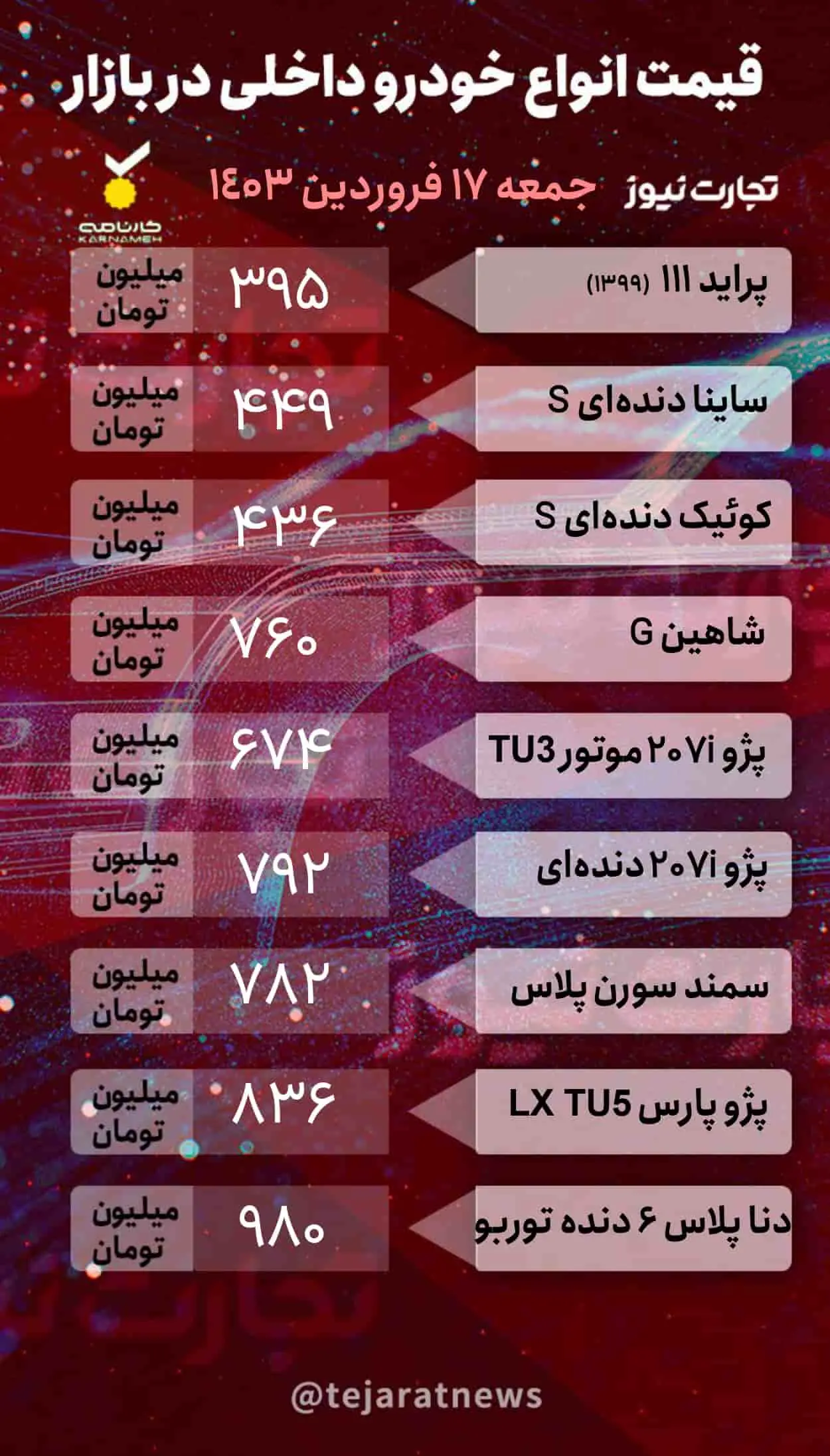 قیمت روزانه خودرو داخلی 2_page-0001 (1) 