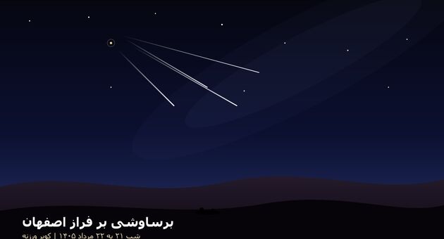 بارش شهابی برساوشی بر فراز اصفهان؛ راهنمای کامل رصد شب ۲۱ و ۲۲ مرداد از کویر ورزنه تا ارتفاعات سمیرم