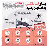 پـــــــای تب دنگی به اصفهان رسید
