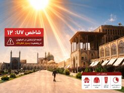 شاخص اشعه فرابنفش اصفهان به عدد ۱۲ رسید؛