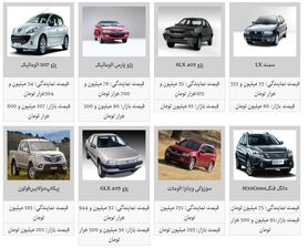 آخرین قیمت محصولات ایران خودرو در بازار