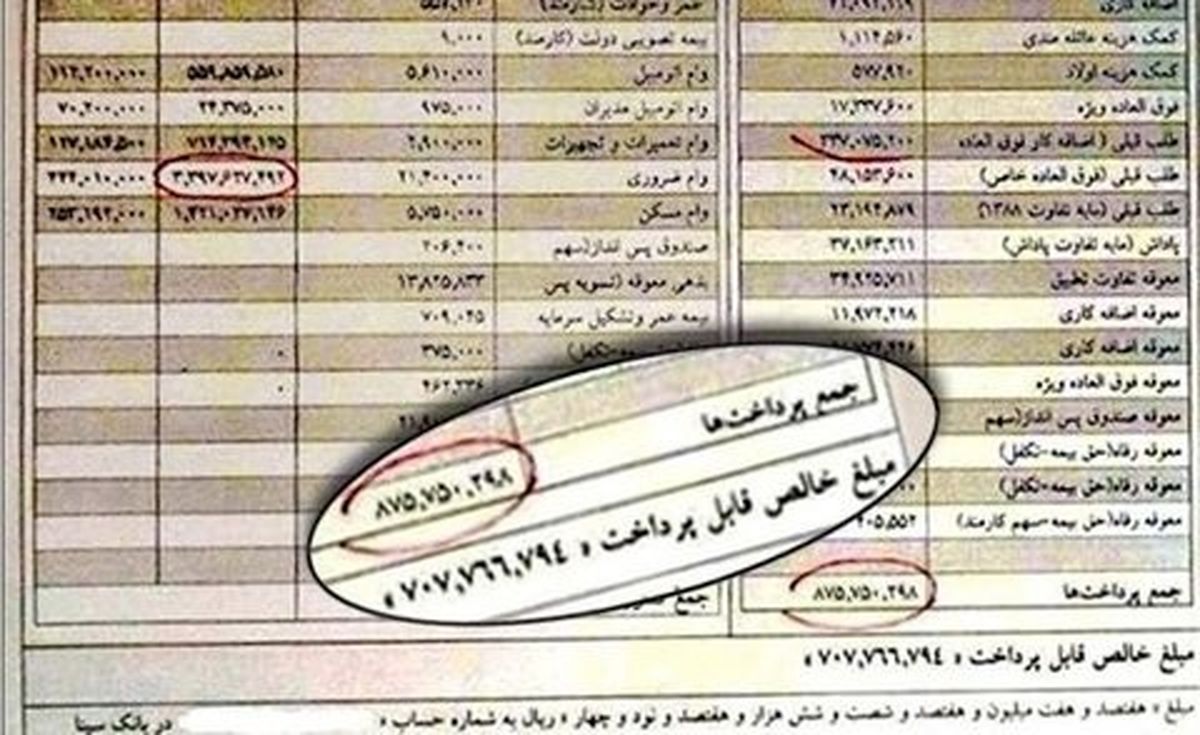 چالش اعلام داراییها؛ از قانون تا مطالبه جامعه