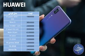 آخرین قیمت تلفن همراه در بازار+جدول