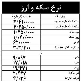 قیمت سکه 3 میلیون  و 410 هزار تومان
