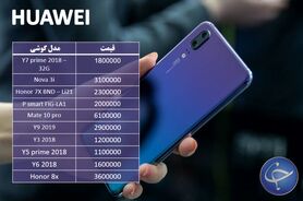 آخرین قیمت تلفن همراه در بازار (بروزرسانی ۶ بهمن) +جدول