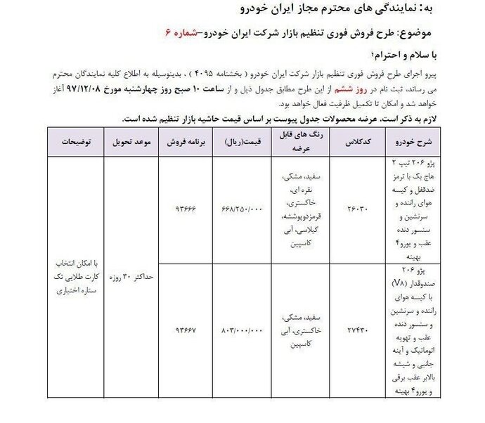 فروش فوری پژو۲۰۶ آغاز شد+ جدول