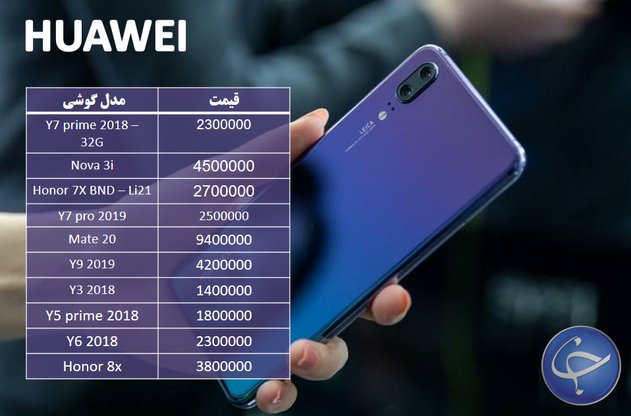 آخرین قیمت تلفن همراه در بازار  +جدول