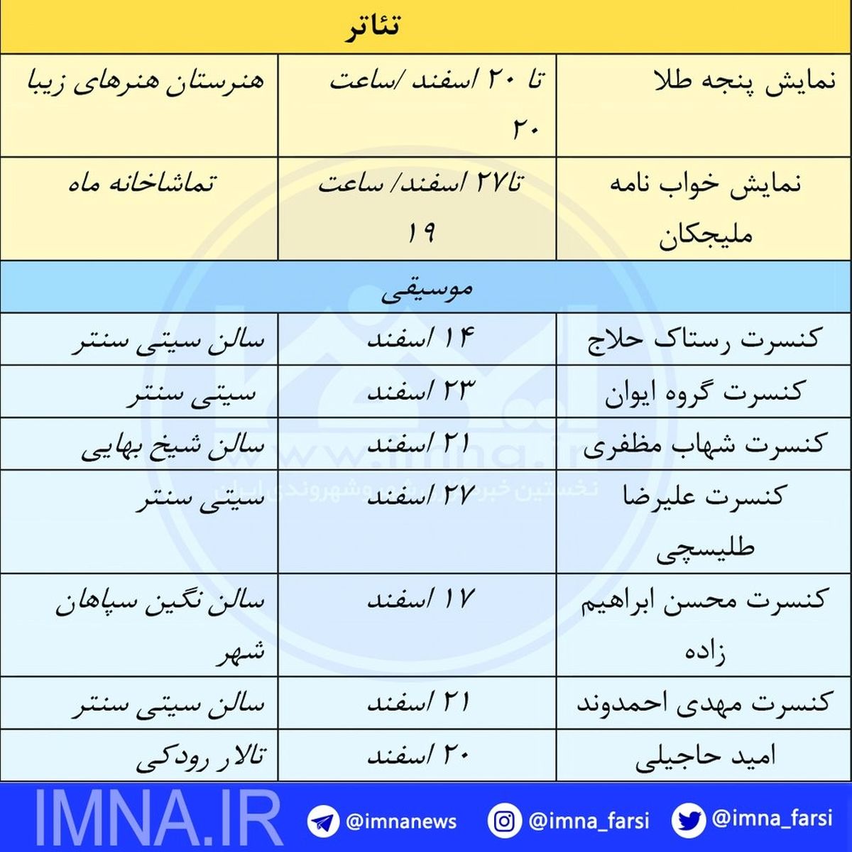 صحنههای اصفهان در چنگ تئاتر و موسیقی+ جدول
