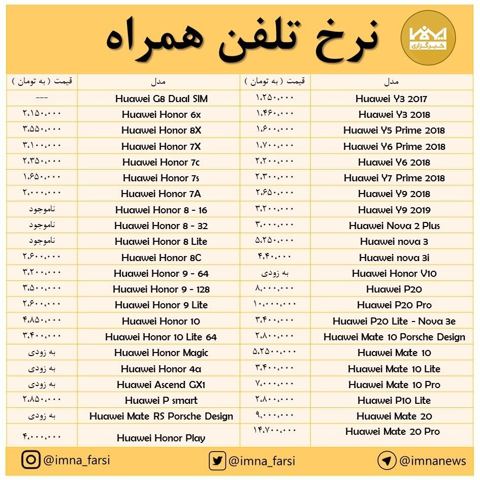 افزایش قیمت مدل‌های گوشی "هواوی" + جدول