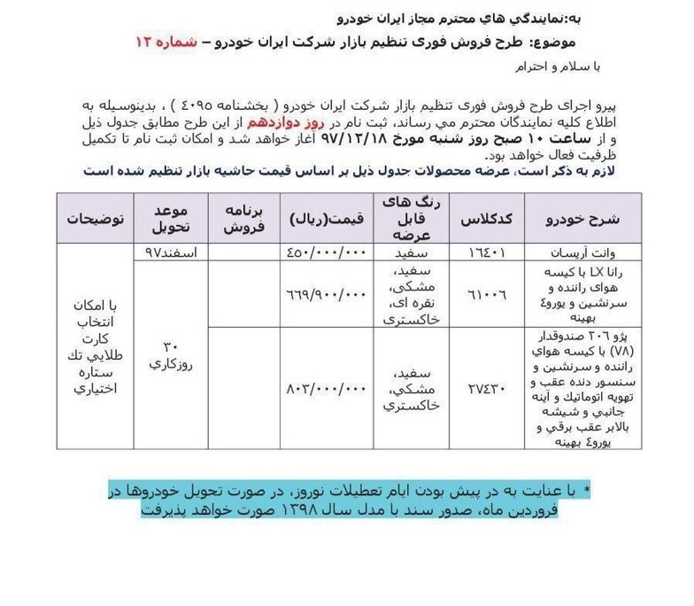 طرح فروش فوری رانا و پژو ۲۰۶ صندوق دار آغاز شد+ جدول
