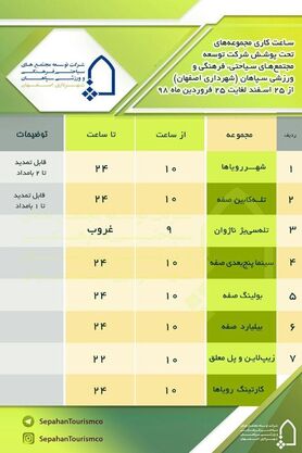 ساعت کار مجموعه‌های گردشگری شهرداری اصفهان در ایام نوروز
