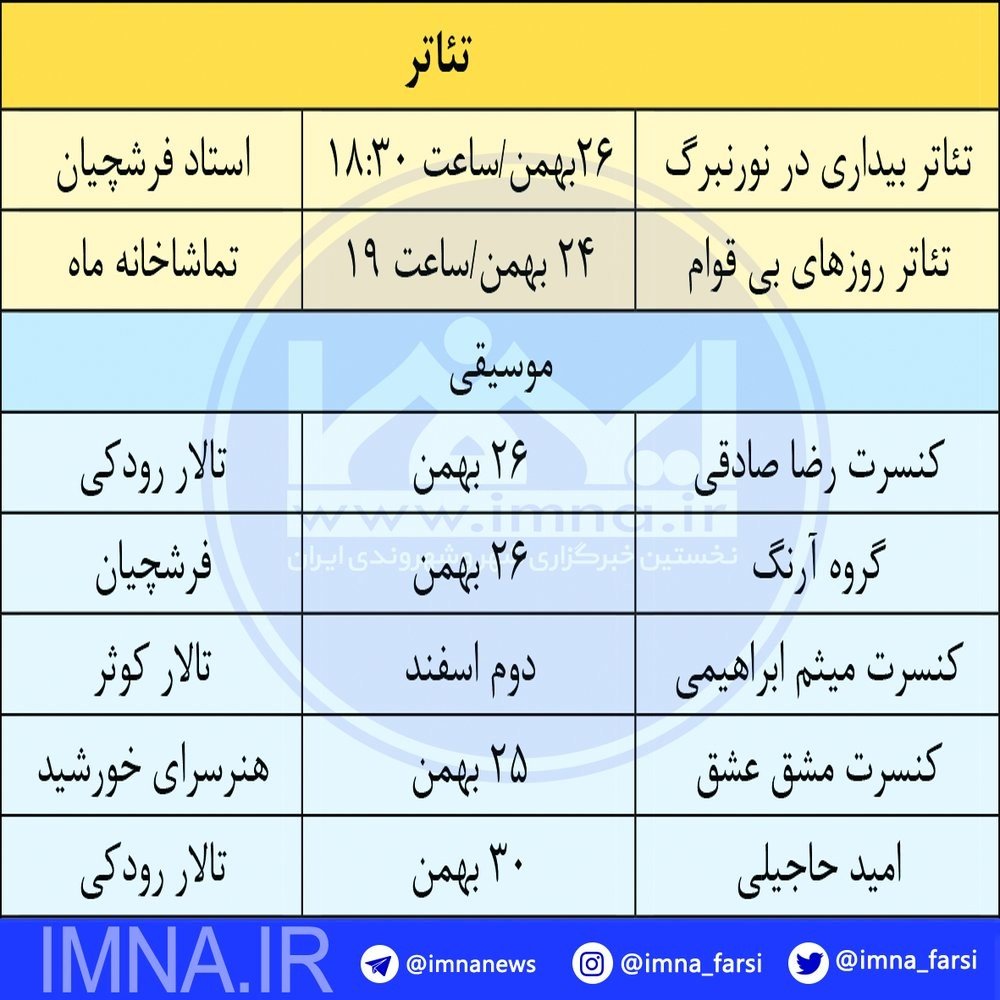 تئاتر و موسیقی اصفهان+ جدول