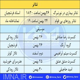 تئاتر و موسیقی اصفهان+ جدول