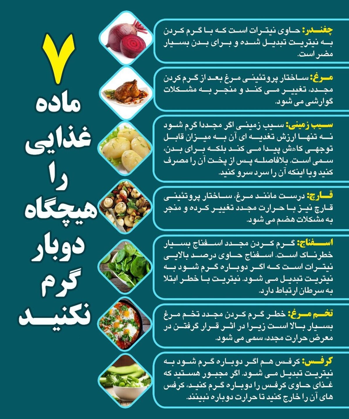 مواد غذایی که نباید ۲ بار گرم شوند+ اینفوگرافی