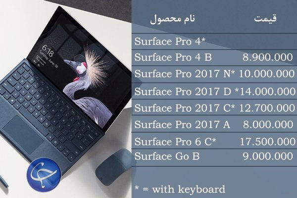 آخرین قیمت انواع تبلت در بازار (تاریخ ۳۰ بهمن) +جدول