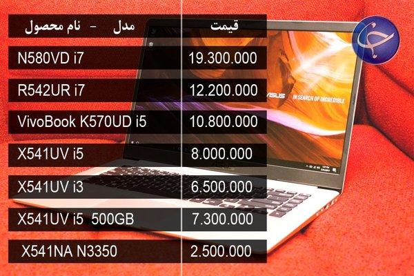 آخرین قیمت انواع لپ تاپ در بازار +جدول