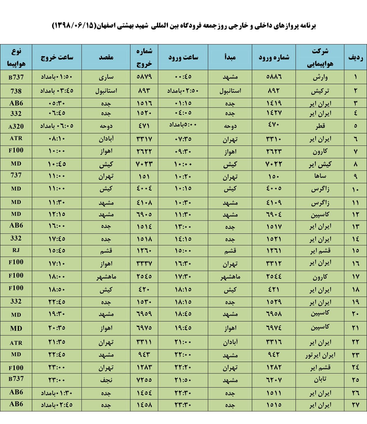 فهرست پروازهای فرودگاه بین المللی شهید بهشتی اصفهان،جمعه ۱۵شهریور