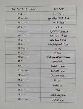 افزایش قیمت محصولات سایپا تا ۱ میلیون تومان