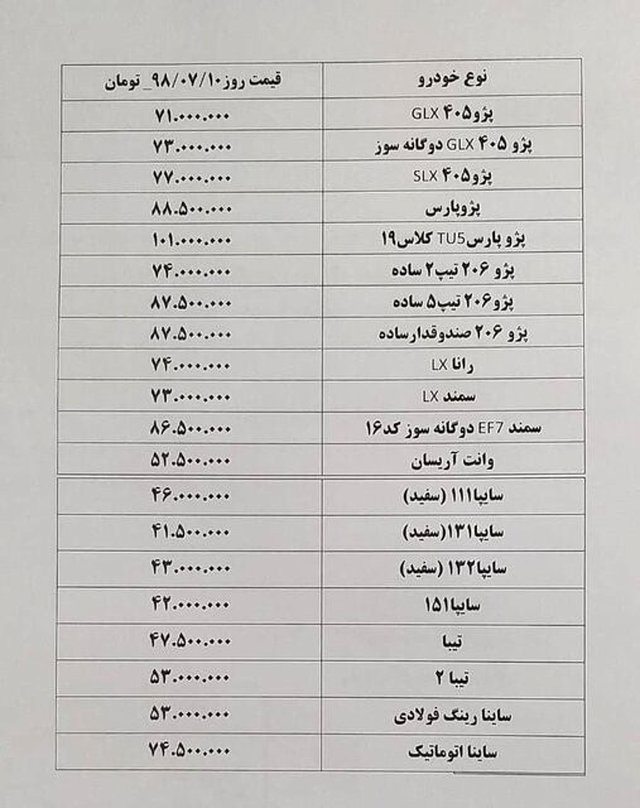 جدیدترین قیمت‌ها در بازار خودرو 10 مهر