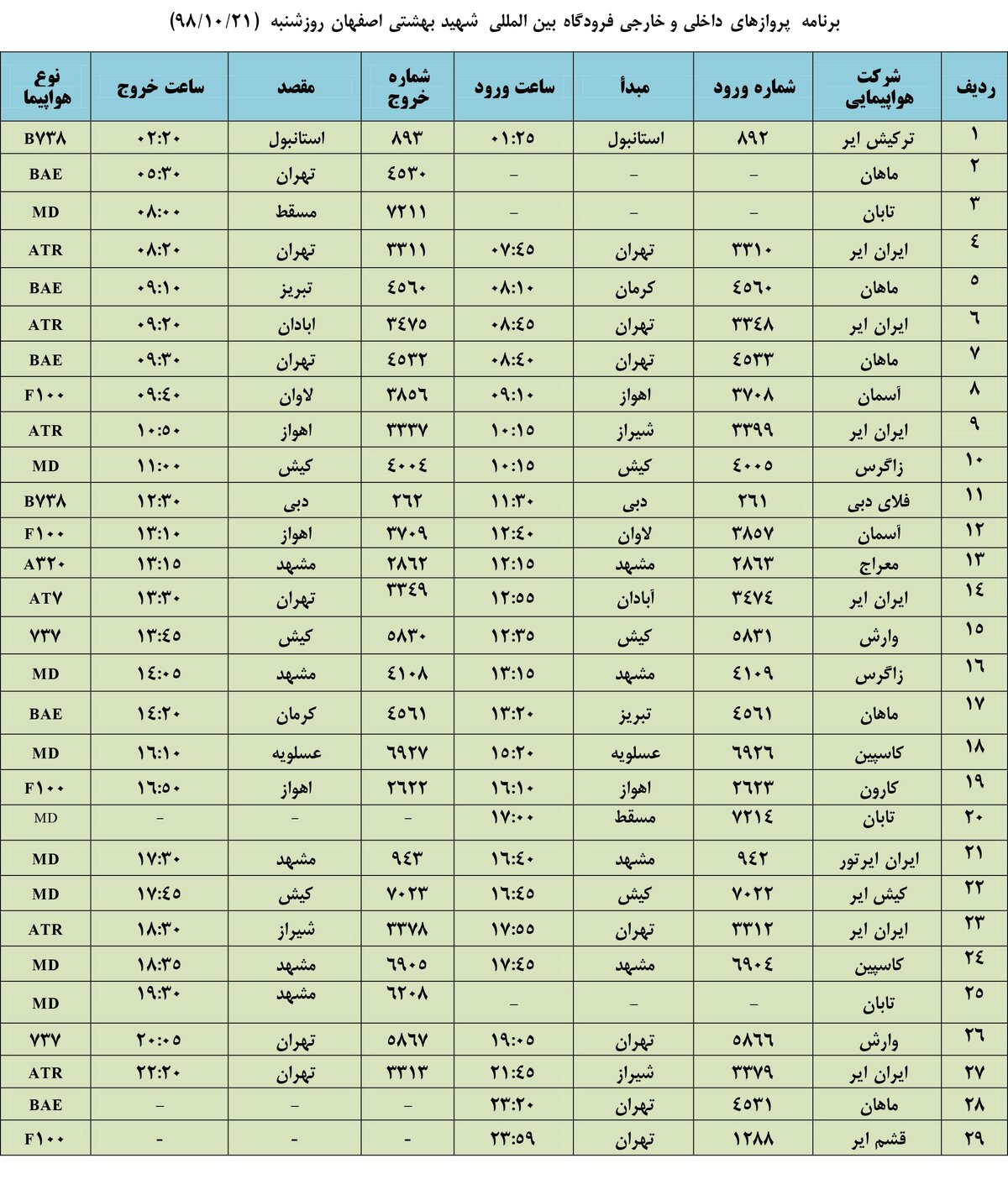 فهرست پروازهای فرودگاه بین المللی شهید بهشتی اصفهان، شنبه 21 دی