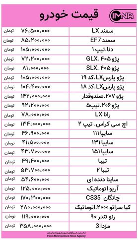قیمت خودرو امروز ۱۵ مهرماه + جدول