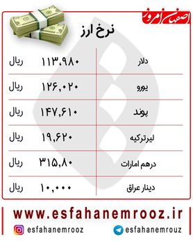 قیمت دینار عراق امروز 25 مهرماه + جدول کامل نرخ دلار و یورو