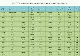فهرست پروازهای فرودگاه بین المللی شهید بهشتی اصفهان