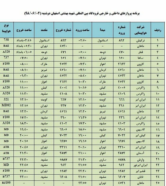 فهرست پروازهای فرودگاه بین المللی شهید بهشتی اصفهان