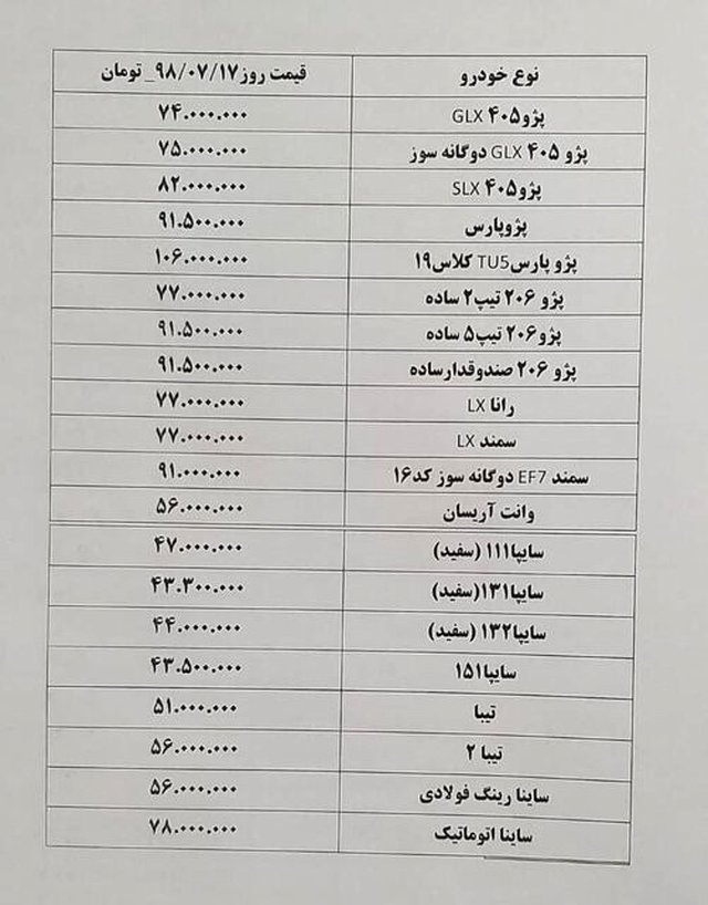 قیمت خودرو امروز ۱۷ مهرماه + جدول