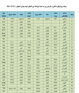 فهرست پروازهای فرودگاه بین المللی شهید بهشتی اصفهان،سه شنبه ۳۰ مهر