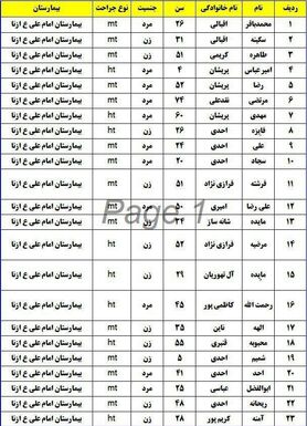 واژگونی اتوبوس زائران اصفهانی در ازنا+اسامی مصدومان