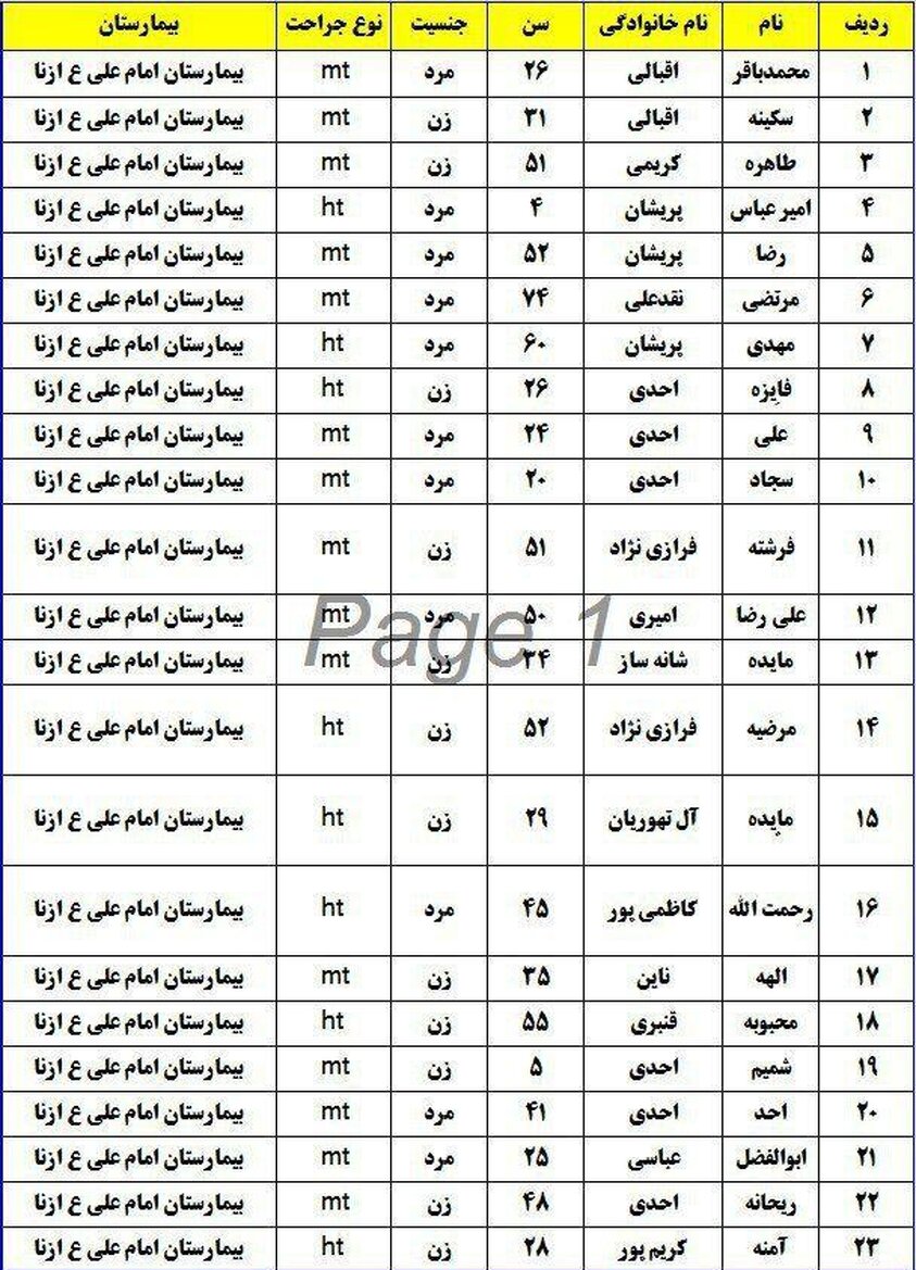 واژگونی اتوبوس زائران اصفهانی در ازنا+اسامی مصدومان