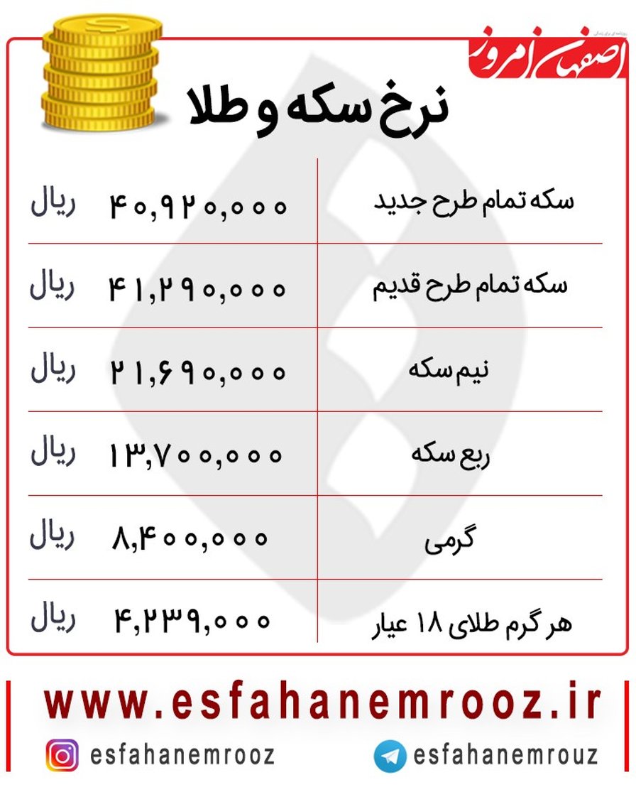 افزایش قیمت سکه امروز ۳۰ آبان + جدول