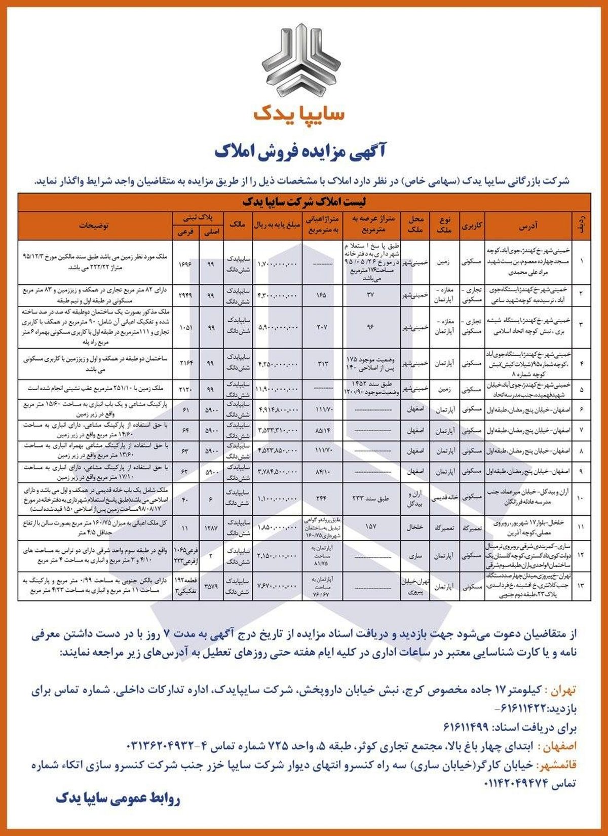 آگهی مزایده فروش ملک