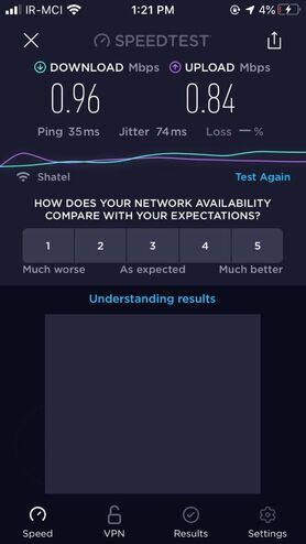 ترافیک رایگان آمد، سرعت رفت