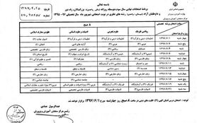 اعلام برنامه امتحانات نهایی شهریورماه